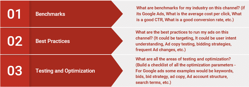 benchmarks (1) benchmarks (1)